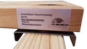 Unsichtbare Verschraubung durch Niro-Systemschienen